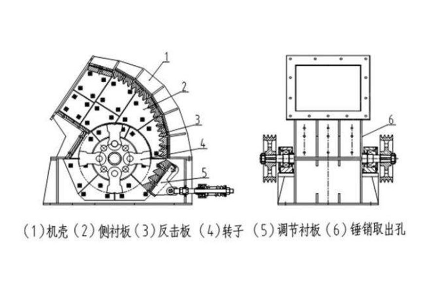 重锤式破碎机工作原理图
